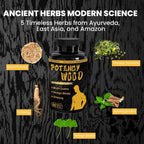 Herbal Vitality Capsules. Potency WOOD.