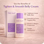 Advanced Firming Body Cream – Skin Tightening Formula