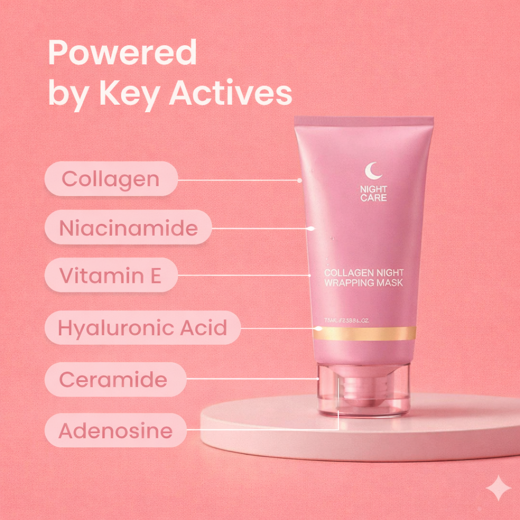 Collagen Glow Up Night Mask ™