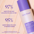 Advanced Firming Body Cream – Skin Tightening Formula