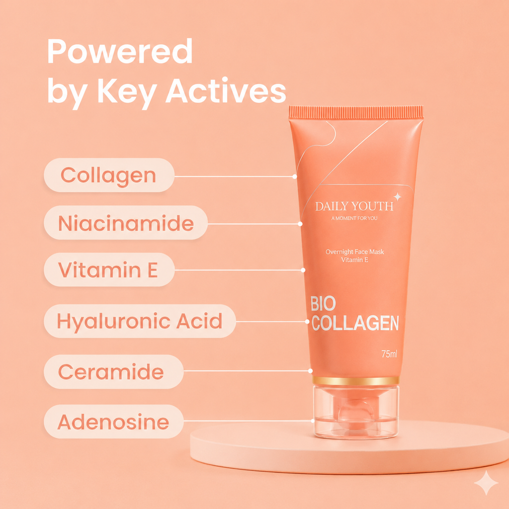 Collagen Glow Up Night Mask