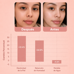 Máscara Nocturna Collagen Glow Up™ Spain
