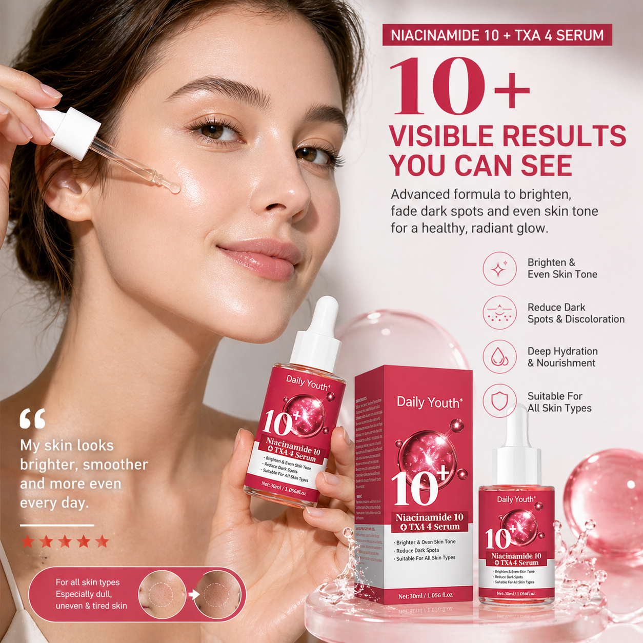 Niacinamide 10% Brightening Serum for Smooth and Even Skin Tone