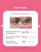PDRN Caffeine Collagen Eye Patches